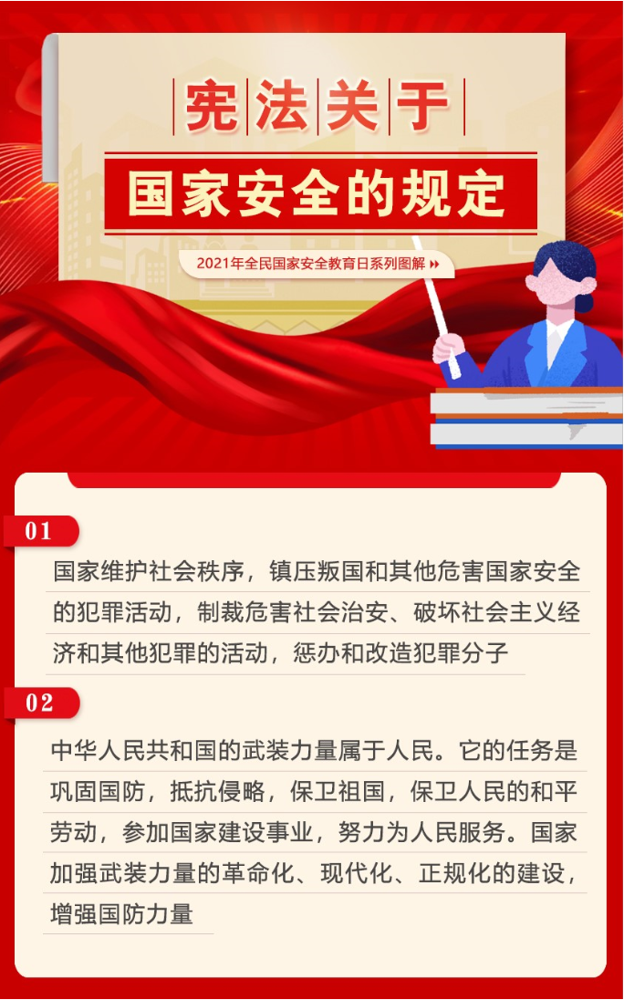 2021年全民国家安全教育日系列图解-宪法关于国家安全的规定-1.png