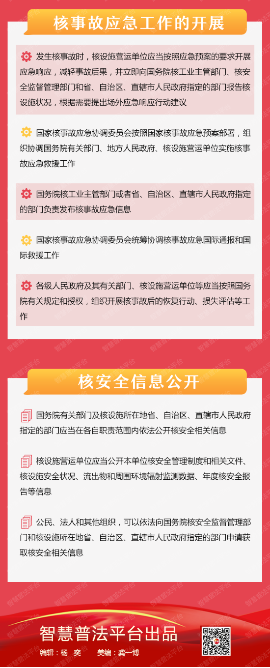 2021年全民国家安全教育日系列图解-核安全法-2.png