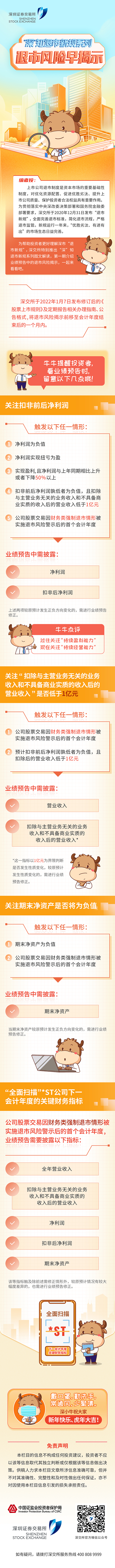 “深”知退市新规系列之一丨退市风险早揭示.jpg
